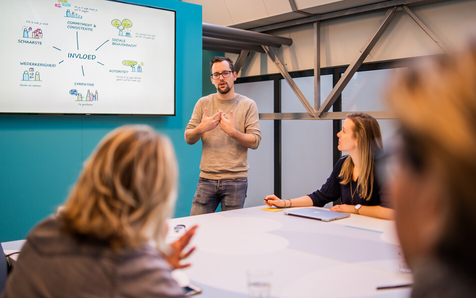 Foto van een Strategische Sessie bij SWIS met Floris en klanten