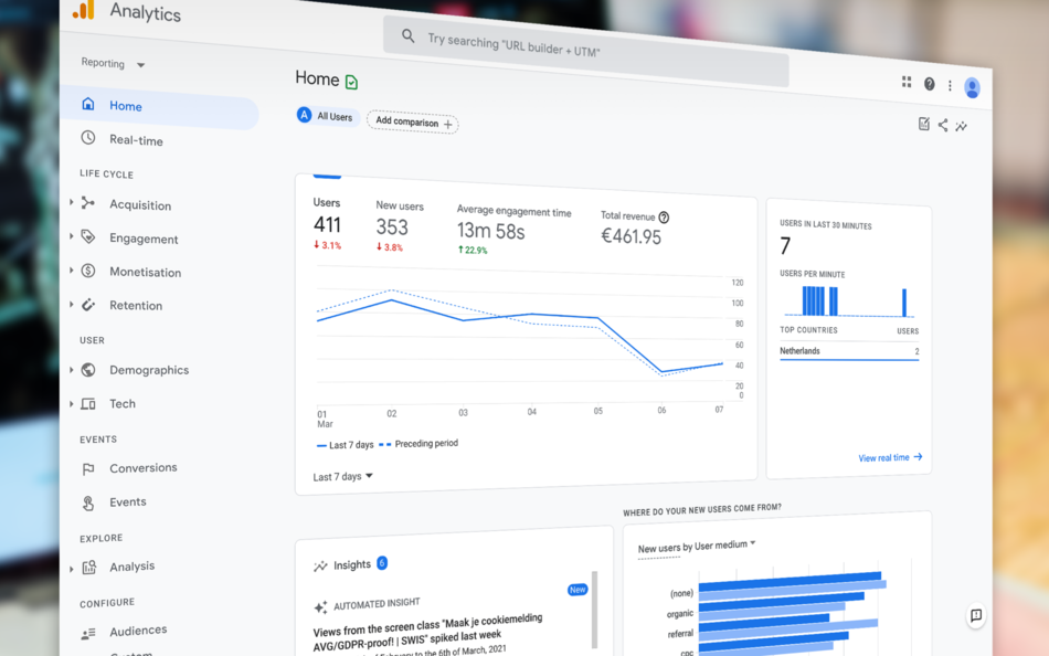 Screenshot van een Google Analytics 4 pagina